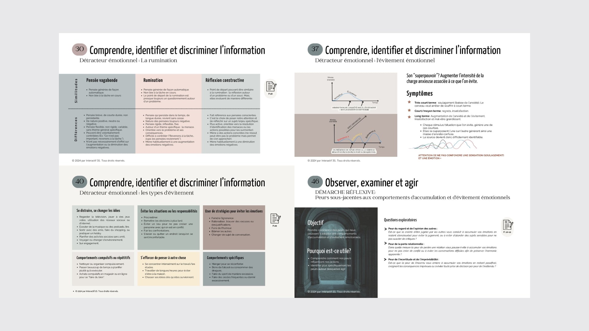 Émotions 1: Comprendre, détecter, interpréter et s&