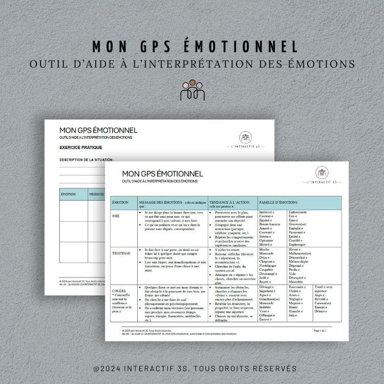 Mon GPS émotionnel: outil d&