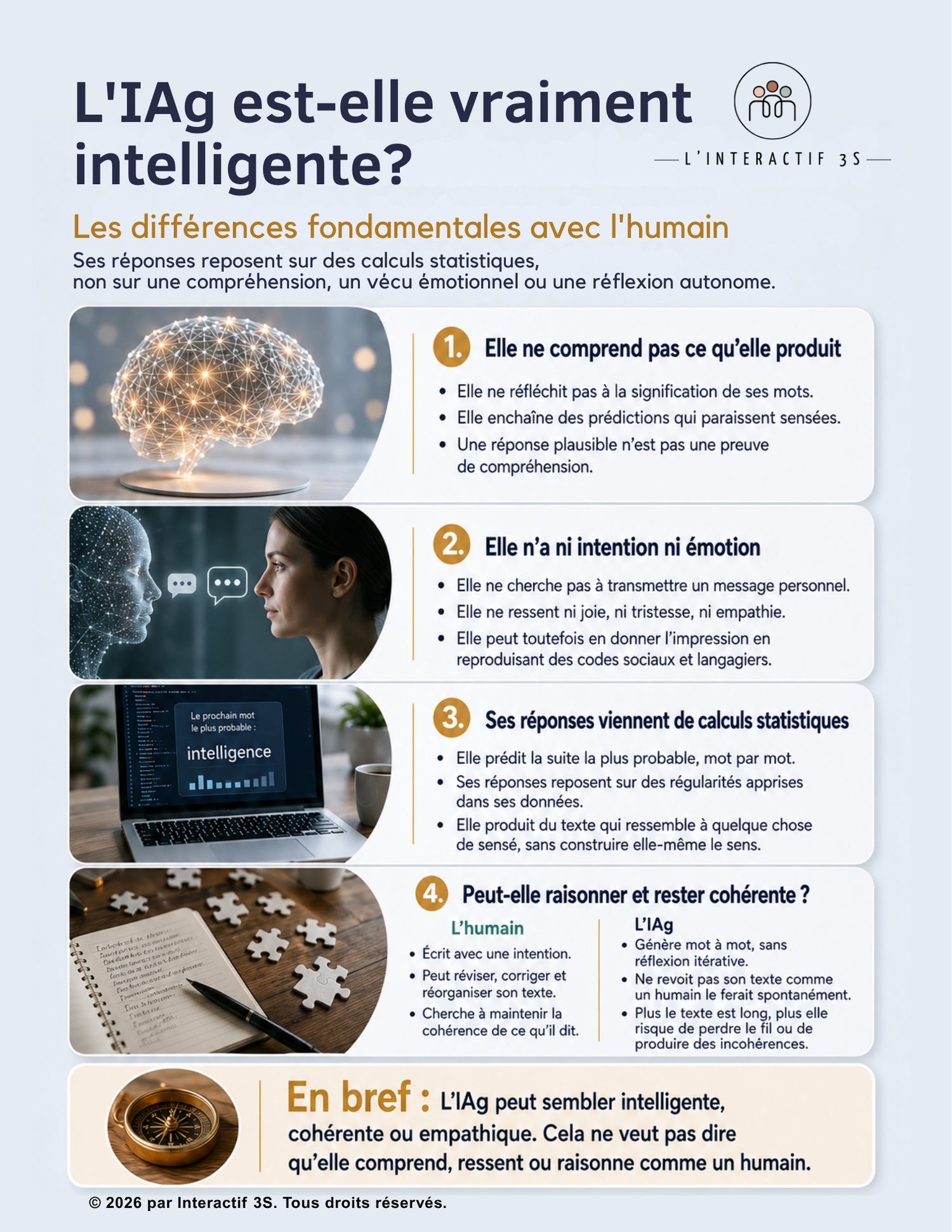 Affiches | L’intelligence artificielle générative et ses limites