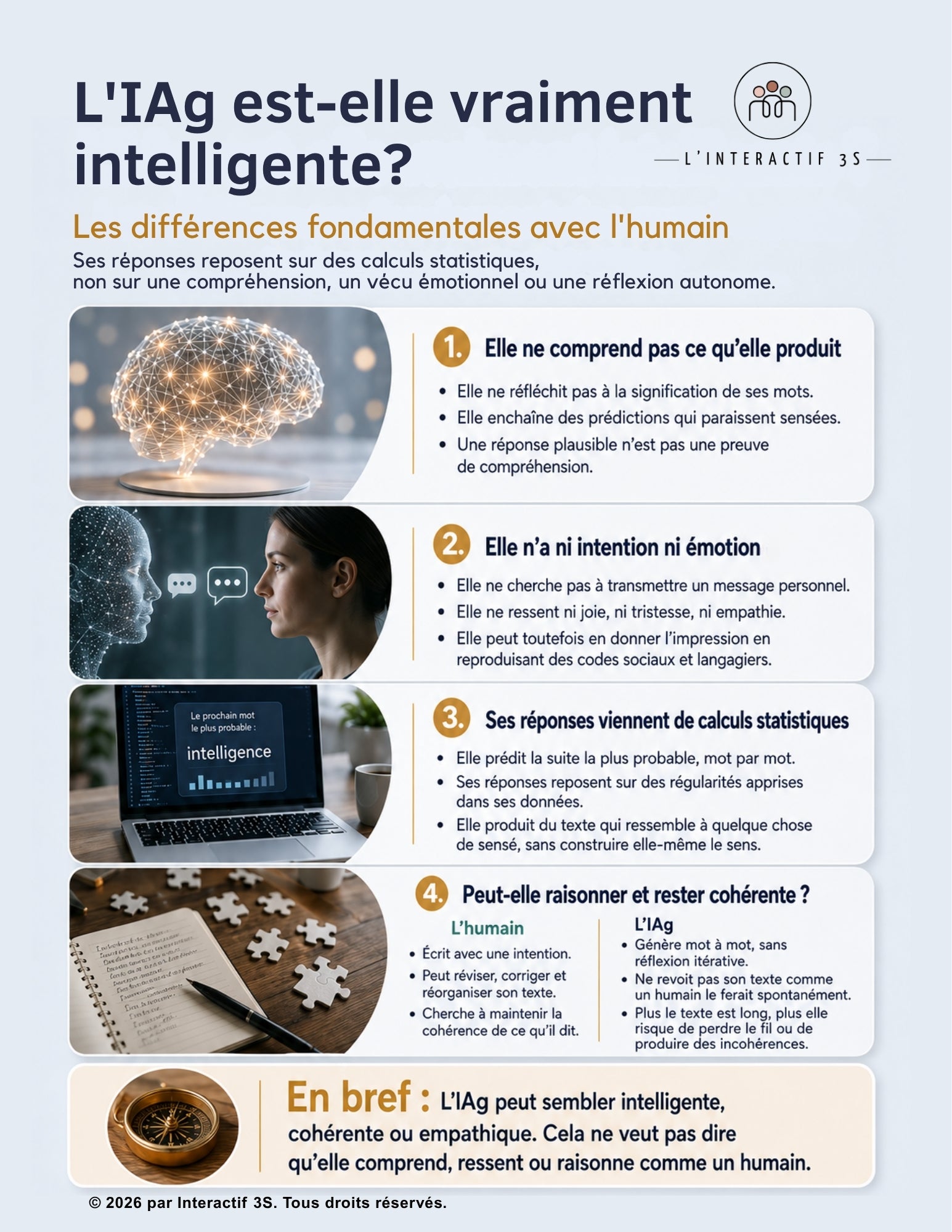 Affiches | L’intelligence artificielle générative et ses limites